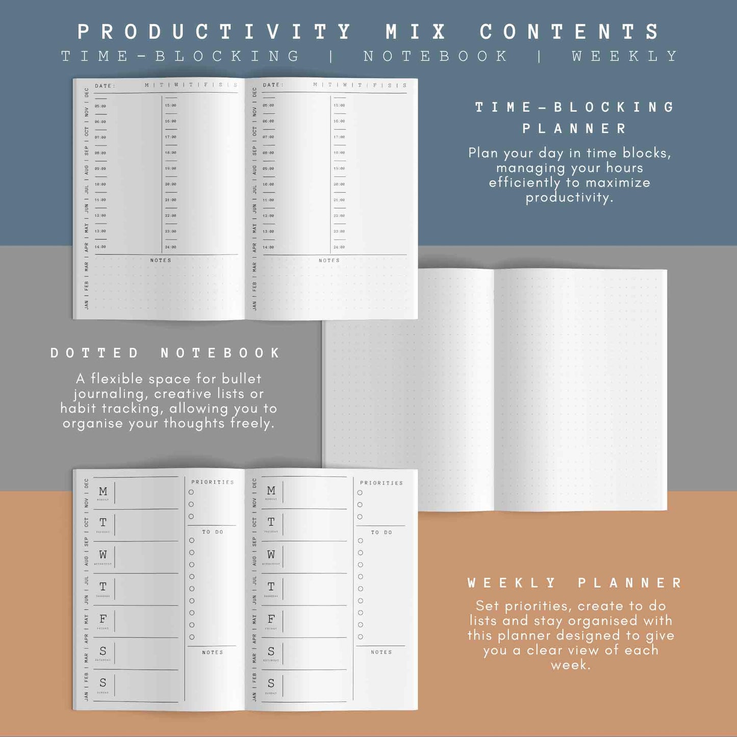 Productivity Mix