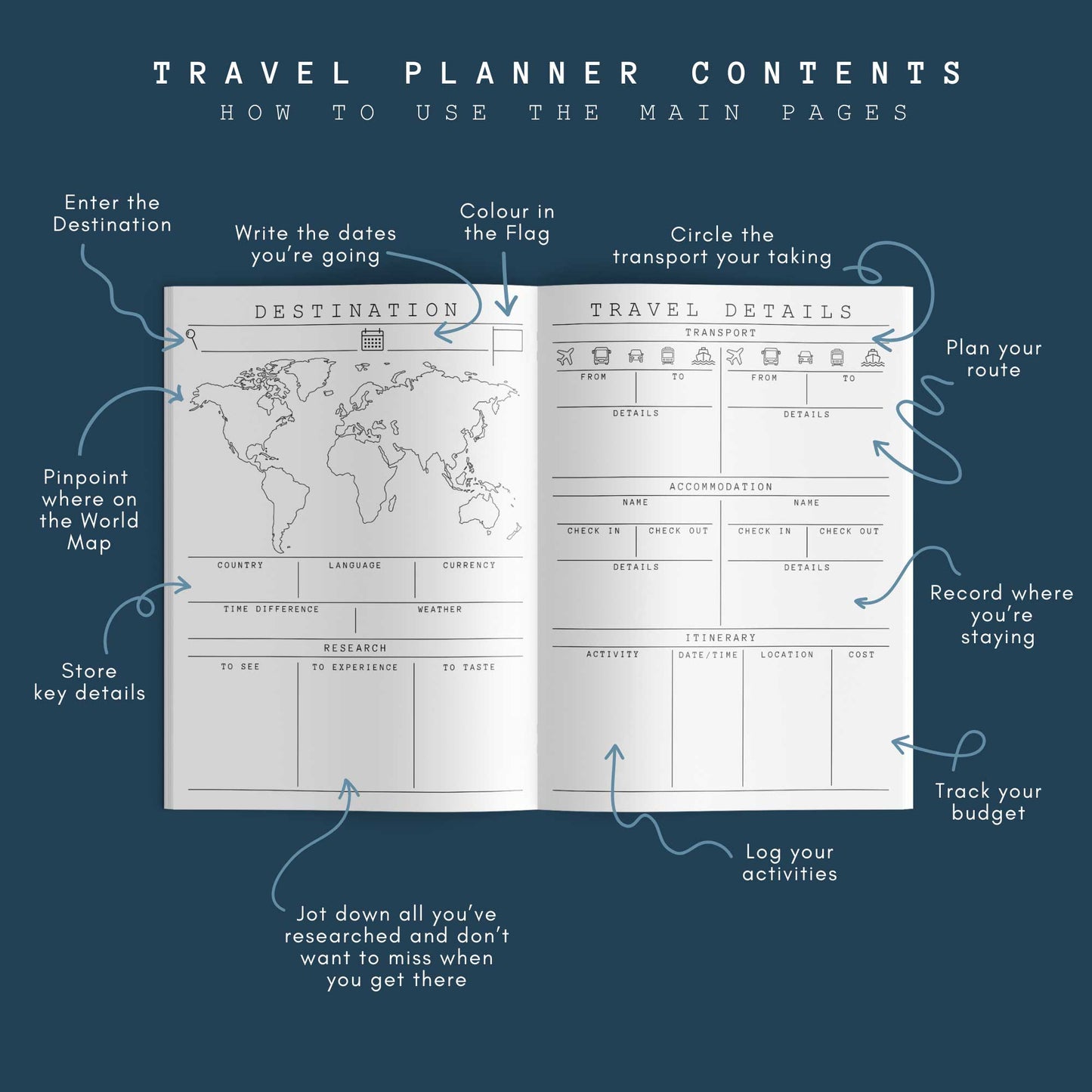 Travel Planner