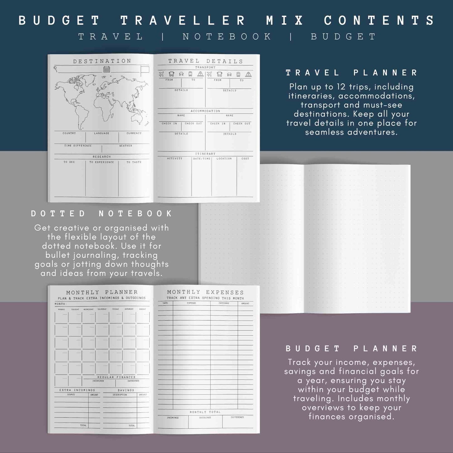 Budget Traveller Mix