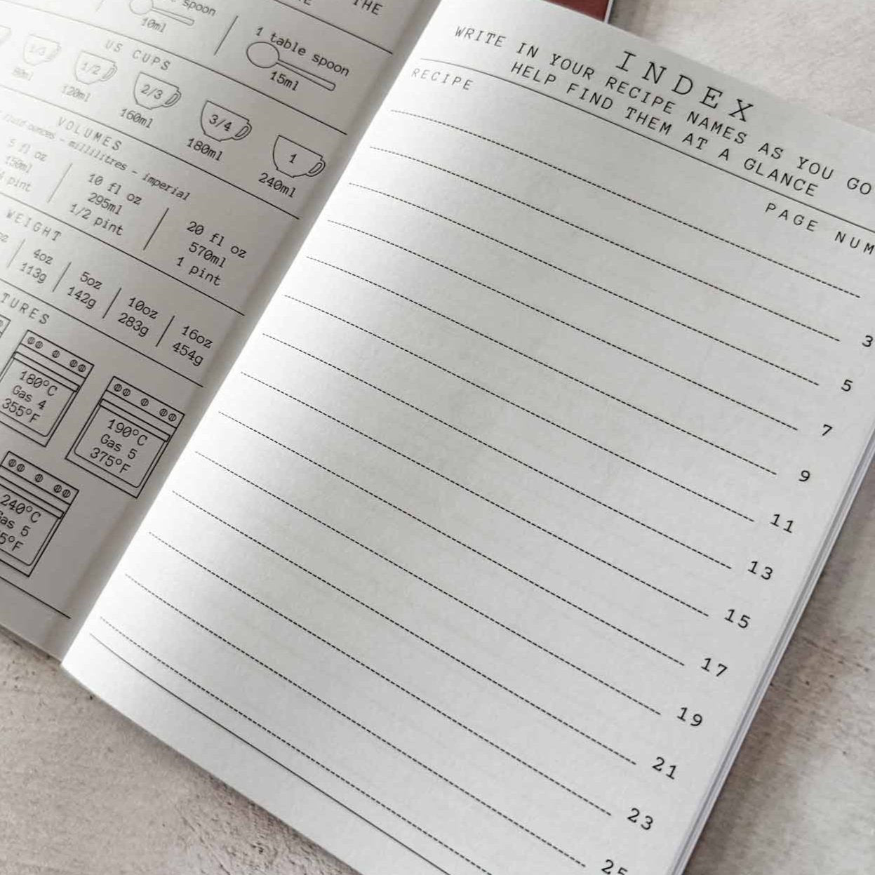 Meal Planning Mix